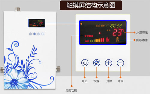 电锅炉E2故障显示